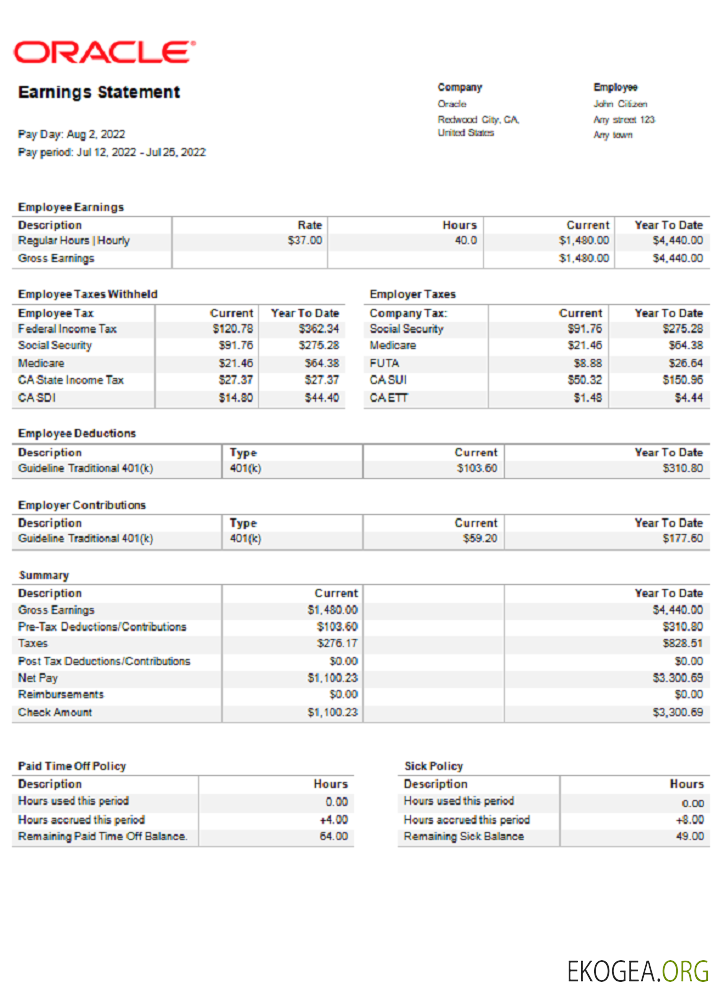 Fiche de paie de l'entreprise de logiciels Oracle aux États Unis
